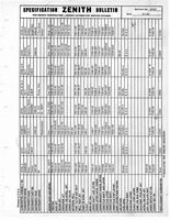 Zenith Carb Specifications 083.jpg